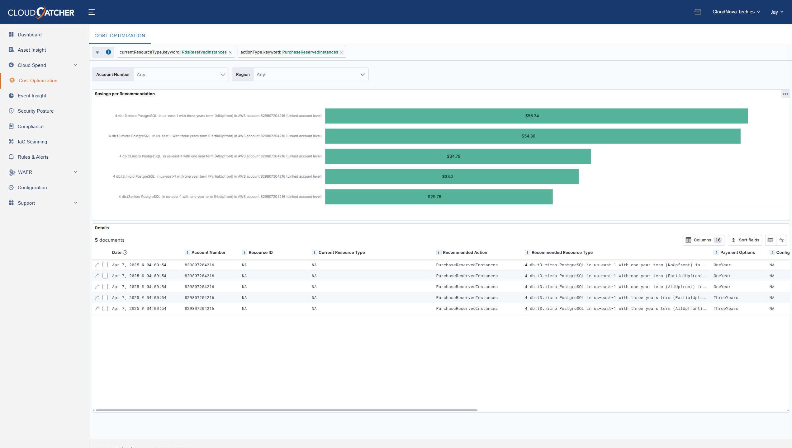 Cloudcatcher Cost Optimization Details