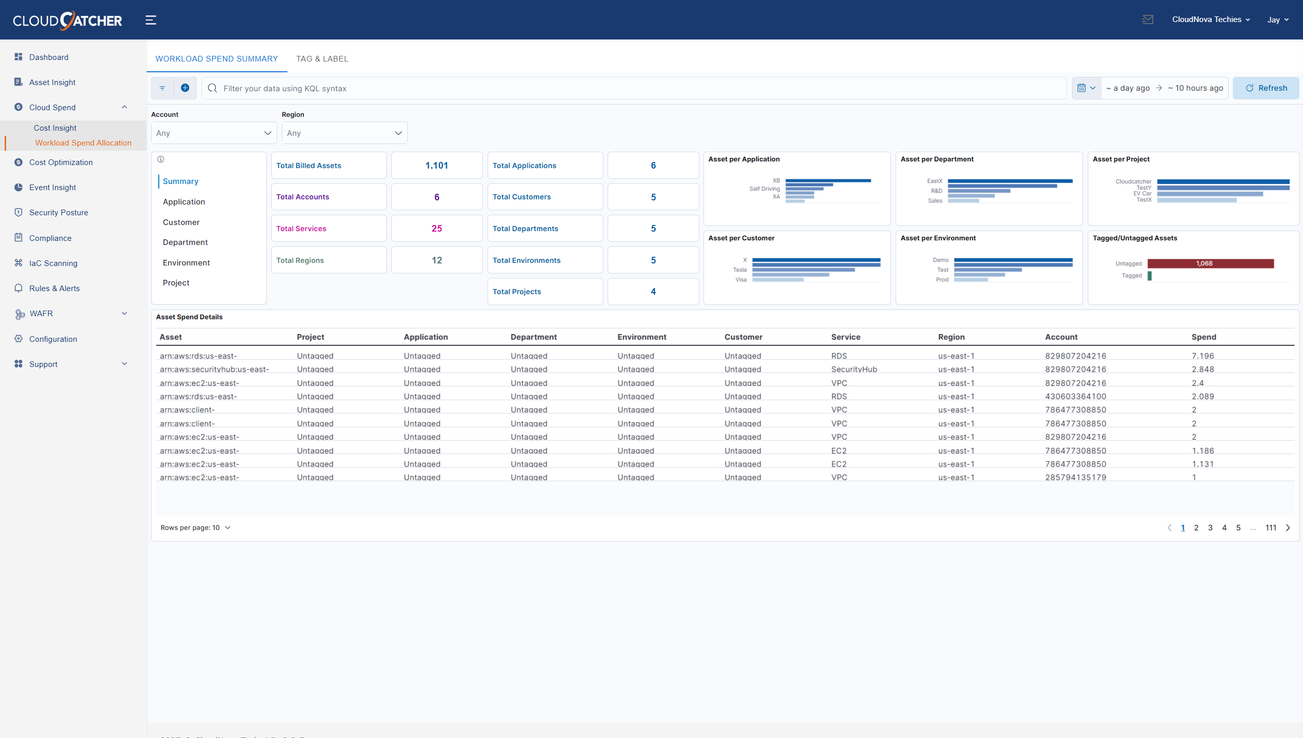 Cloudcatcher Spend Allocation