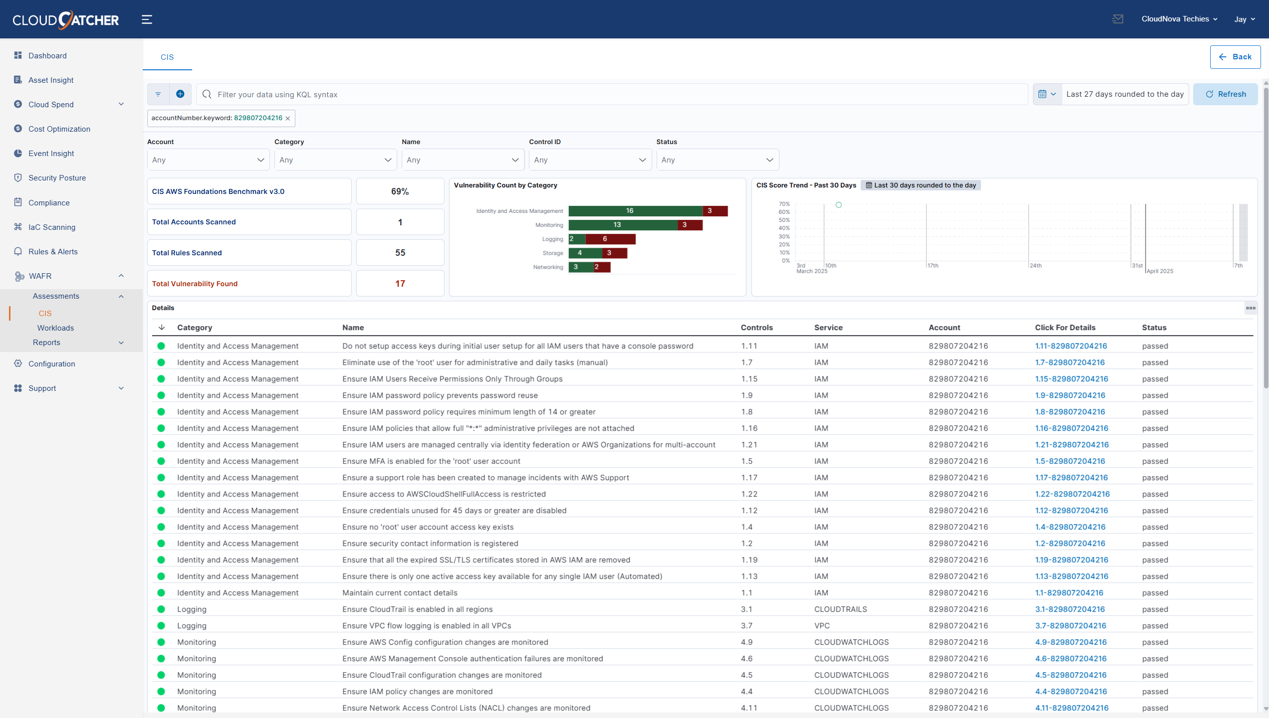 WAFR Assessment Dashboard