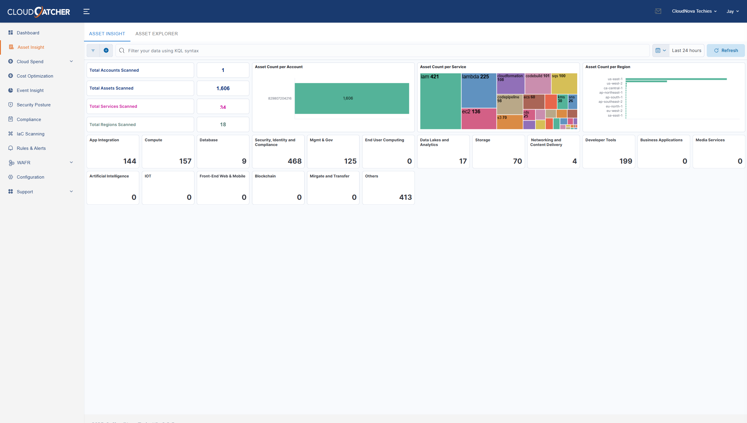 Cloudcatcher Asset Dashboard