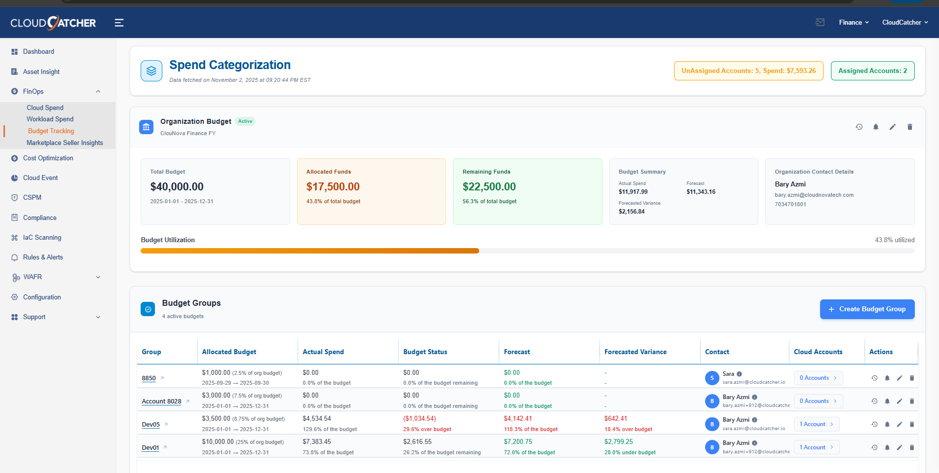 Predictive Budget Control Dashboard