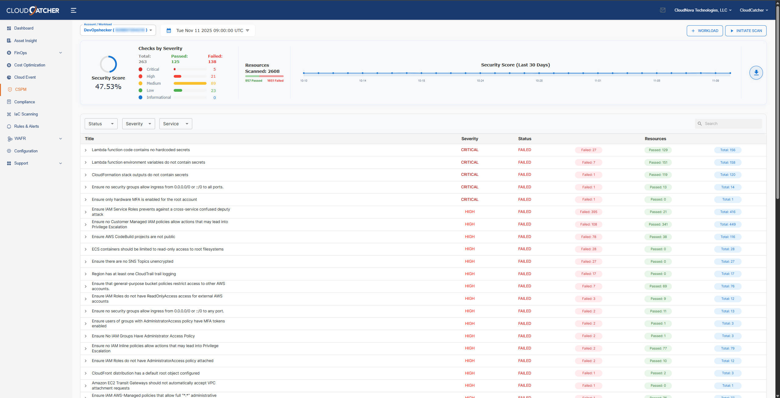 Misconfiguration Detection